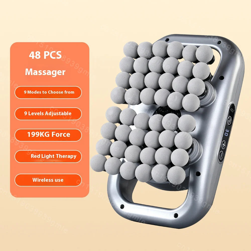 NeckViva MultiSphere™ Deep Tissue Massager