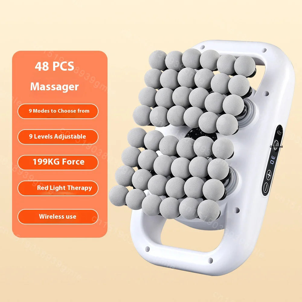 NeckViva MultiSphere™ Deep Tissue Massager