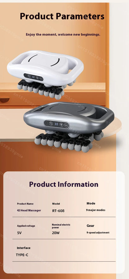 NeckViva MultiSphere™ Deep Tissue Massager